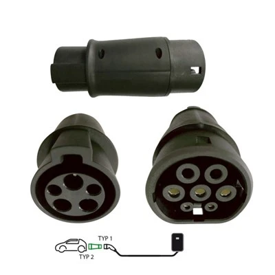 EV Connector