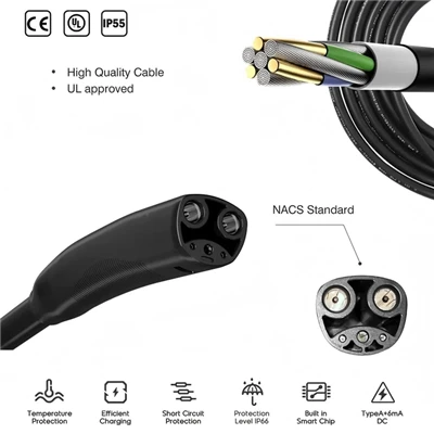 NACS Tesla Connector 40A